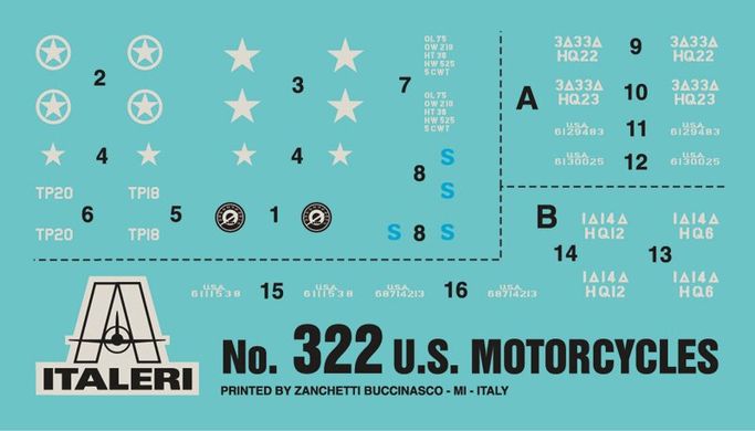 Американські мотоцикли U.S. Motorcycles, 1:35, ITALERI, 322 (Збірна модель)