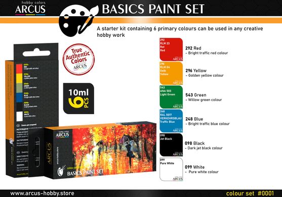 Набір емалевих фарб "Basic paint set", Arcus 0001