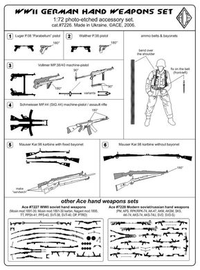 Немецкое стрелковое оружие Второй мировой войны (фототравление), 1:72, ACE, 7226