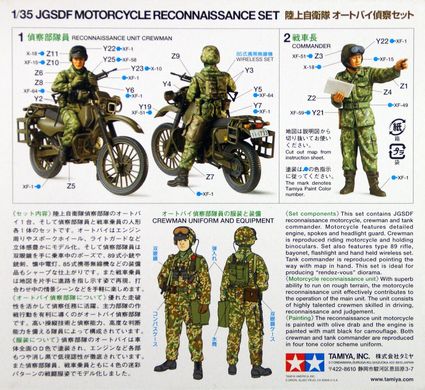 Японський розвідувальний дозор на мотоциклах, 1:35, Tamiya, 35245