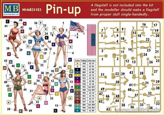 Збірні фігури "Pin-up", 1:35, Master Box, 35183