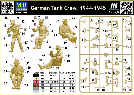 Немецкий танковый экипаж, 1944-1945 год, сборные фигуры 1:35, Master Box, 35201