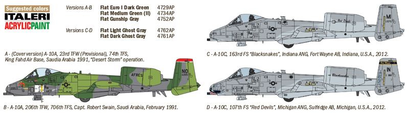 Штурмовик A-10 A/C Thunderbolt II, 1:72, Italeri, 1376 (Збірна модель)