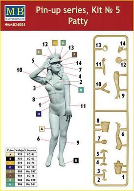 Серія Pin-up: Петті, набір №5, 1:24, Master Box, 24005