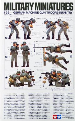 Набір фігурок "GERMAN MACHINE GUN TROOPS, INFANTRY", Німецькі кулеметники, 1:35, Tamiya, 35038