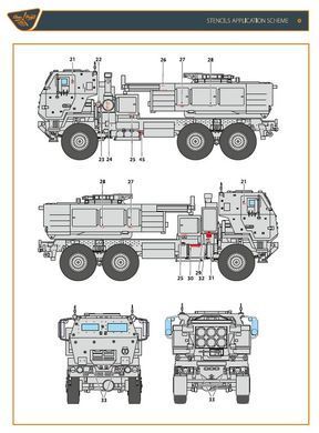 Декаль M142 Himars Вооруженные Силы Украины, 1/35, ClearProp, CPD35001