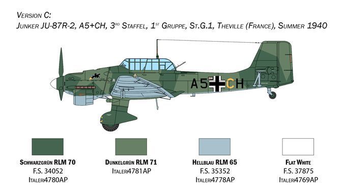 Сборная модель Junkers Ju 87B Stuka (Battle of Britain), 1:48, Italeri, 2807
