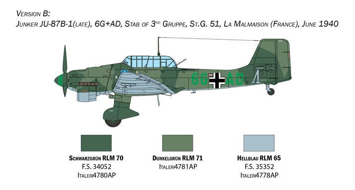 Сборная модель Junkers Ju 87B Stuka (Battle of Britain), 1:48, Italeri, 2807