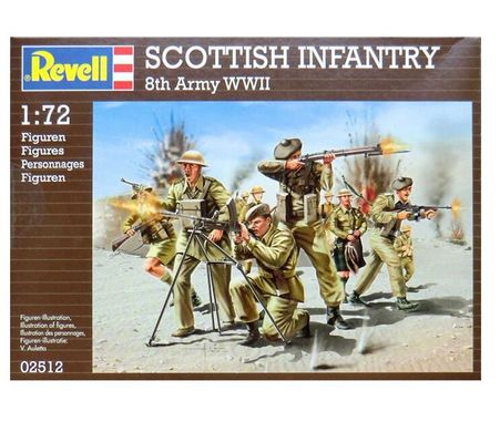 Scottish Infantry 8th Army WWII, 1:72, Revell, 02512, Шотландская пехота периода Второй мировой войны