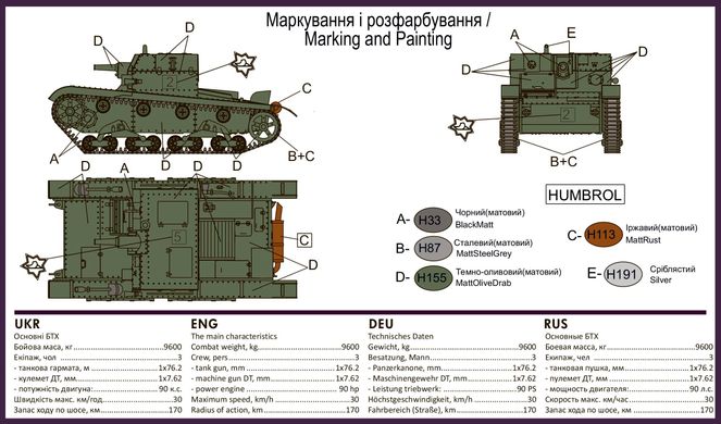 Самохідна артилерійська установка АТ-1 з пластиковими траками, 1:72, UMT, 689-1