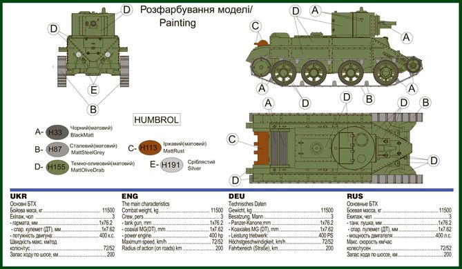 Танк БТ-2 з експериментальної вежею (з 76,2мм гарматою) конструкції "Червоний Путиловец", 1:72, UMT, 692