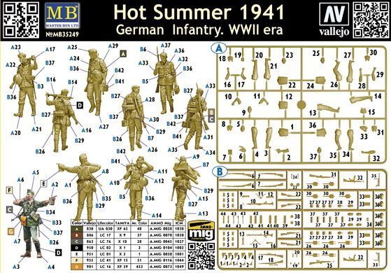 Спекотне літо 1941 р. Німецька піхота, період Другої світової війни, збірні фігури 1:35, Master Box, 35249